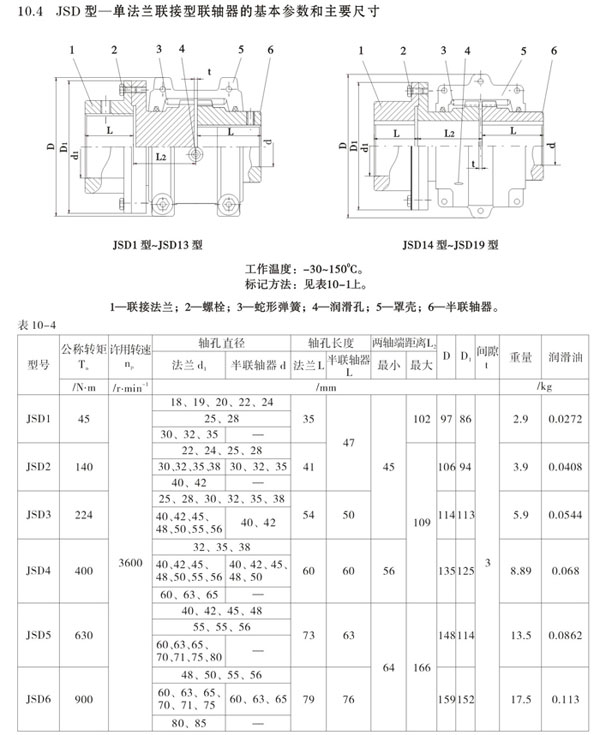 JSD型400元4小时快餐微信 
